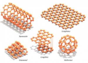 stati-del-carbonio-grafene